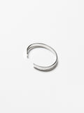Bangle effect